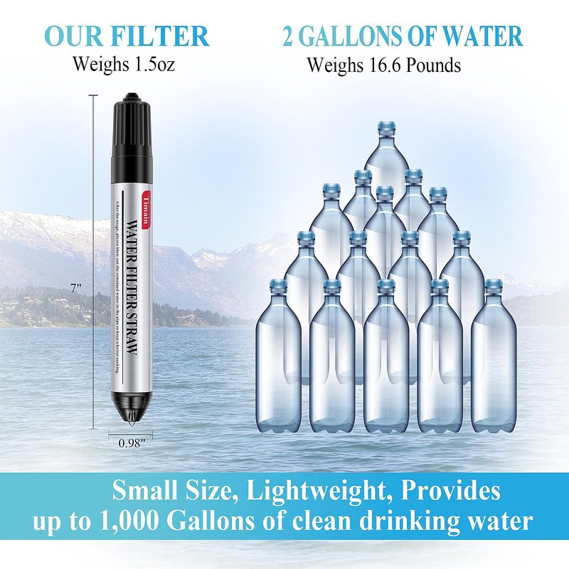 Timain 4 Pack Mini Water Filter Straws,Water Purifier Survival for Emergency Preparedness,Break Glass,Travel,Camping, Hiking,Fishing,Hunting (4)