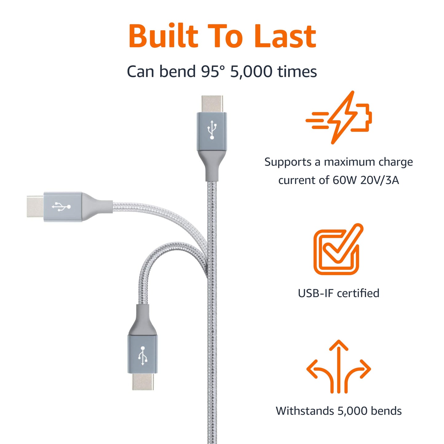 Amazon Basics USB-C to USB-C 2.0 Fast Charger Cable, Nylon Braided Cord, 480Mbps Speed, USB-IF Certified, for Apple iPhone 16/15, iPad, Samsung Galaxy, Tablets, Laptops, 10 Foot, Silver
