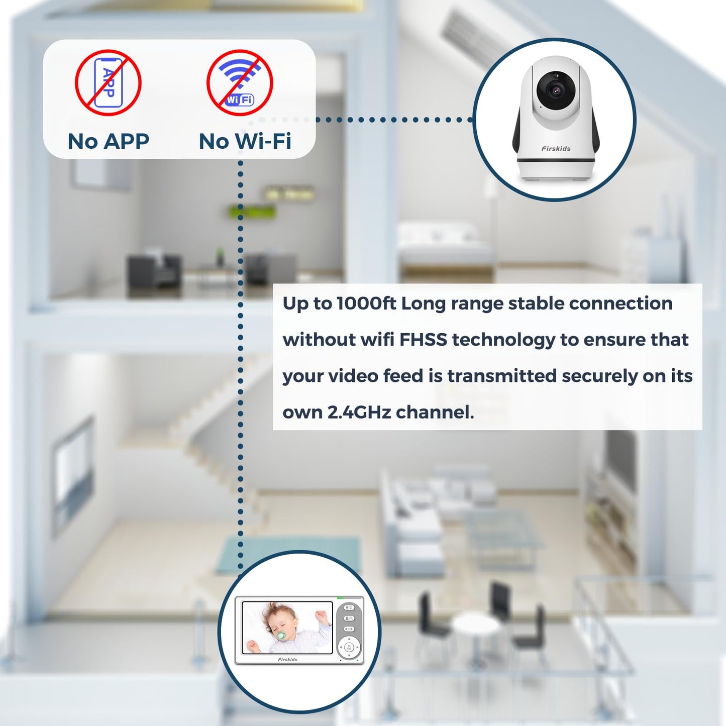 Firskids Baby Monitor - 1000ft Long Range Baby Monitor with Camera and Audio No WiFi, Built in 3500mAh Battery,Auto Night Vision, Temperature, 2-Way Talk, 8 Lullabies, 4.3'' Screen