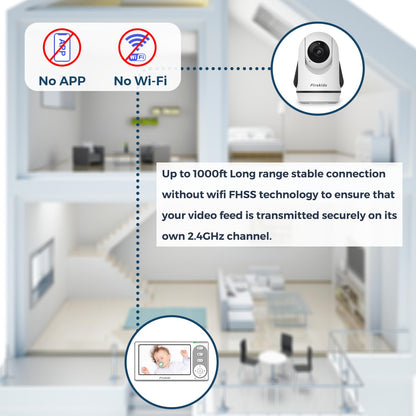 Firskids Baby Monitor - 1000ft Long Range Baby Monitor with Camera and Audio No WiFi, Built in 3500mAh Battery,Auto Night Vision, Temperature, 2-Way Talk, 8 Lullabies, 4.3'' Screen