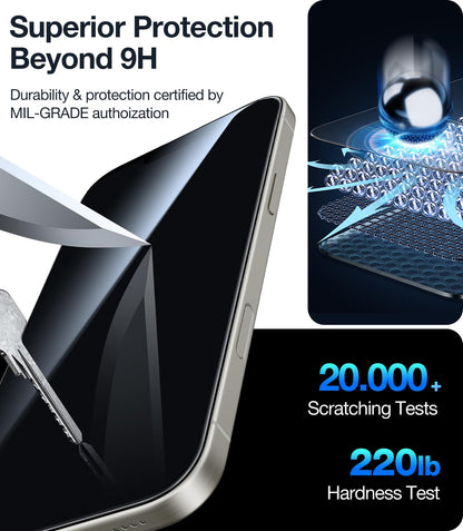 UltraGlass 9H+ Glass for iPhone 15 Pro Max Privacy Screen Protector [Invisible Privacy Armor] Screen Protector 15 Pro Max Tempered [Full Coverage & Longest Durable] 15 ProMax, 2 Pack