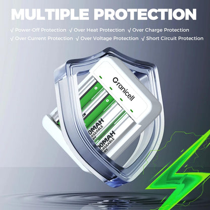 Granicell Rechargeable AA Batteries with Charger, 2800mAh 4-Pack NiMH Double A Batteries with Smart 4 Bay USB Fast Charging Battery Charger for Ni-MH Ni-CD