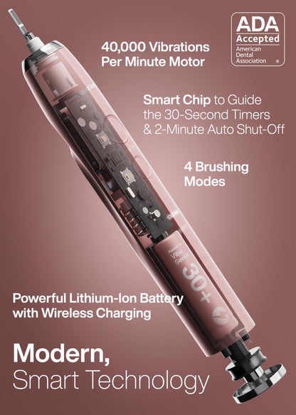 Aquasonic Vibe Series Ultra Whitening Toothbrush ADA Accepted Electric Toothbrush - 8 Brush Heads & Travel Case - Ultra Sonic Motor & Wireless Charging - 4 Modes w Smart Timer Satin Rose Gold