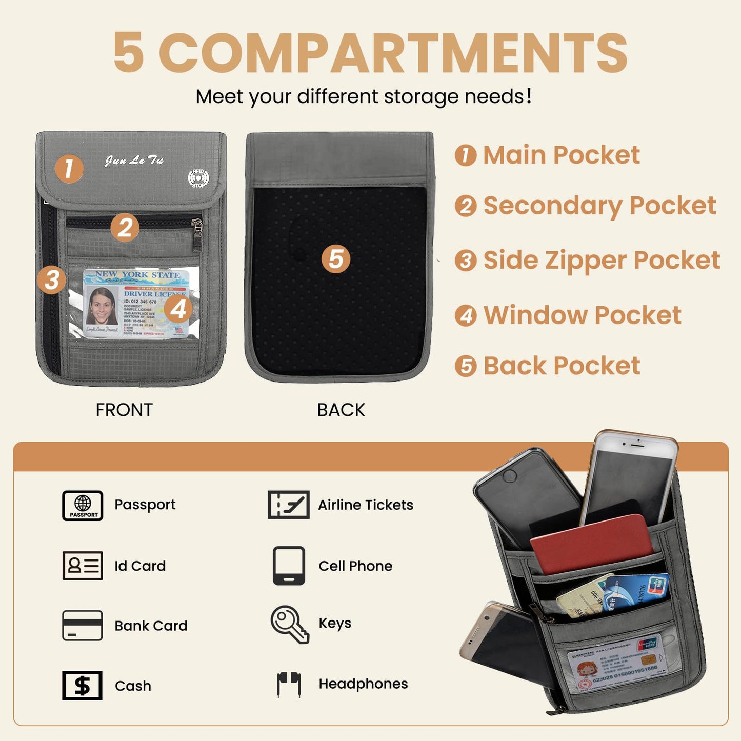 ROOSALANCE Passport Holder for Travel, RFID Passport Wallet with Visual Window Design, Multifunctional Document Organizer, Waterproof Travel Pouch Neck Wallet for Men and Women, Grey