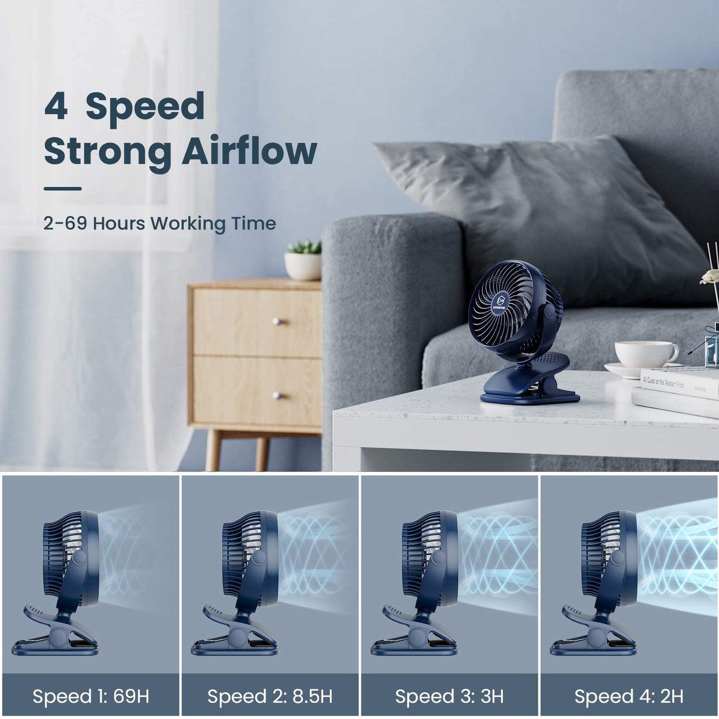 AA Battery Operated & USB Powered Clip on Fan, 4 Speeds, Unique Aroma Design, 5 Inch Cordless Personal Fan for Stroller, Camping, Home, Bedroom, Golf Car Outdoor-Blue(3*AA Batteries Included)