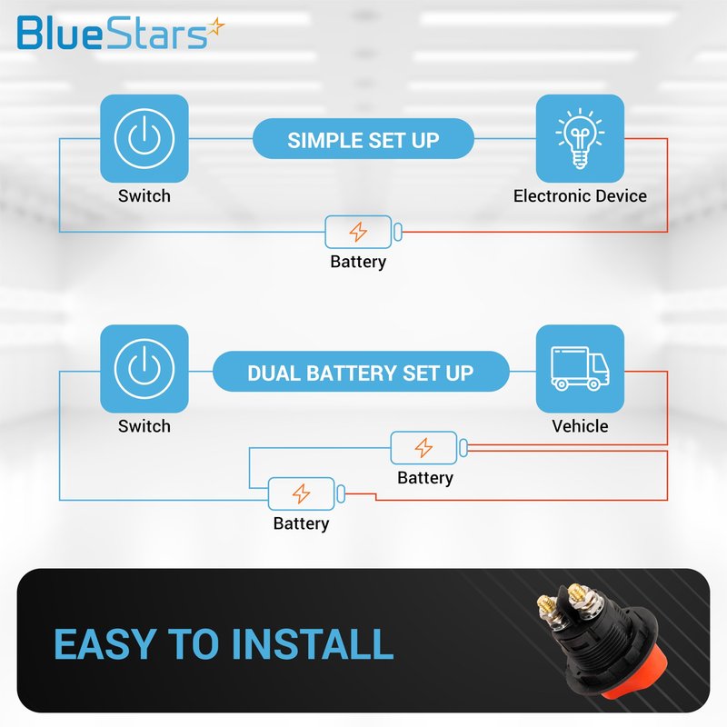 BlueStars 100A Battery Isolator Selector Switch for Boat 150A Intermittent 12V to 32V Water-Proof ON/Off Used for Boats, Marines, Cars, Vehicles, Campers, RV, Motorcycles, Yachts
