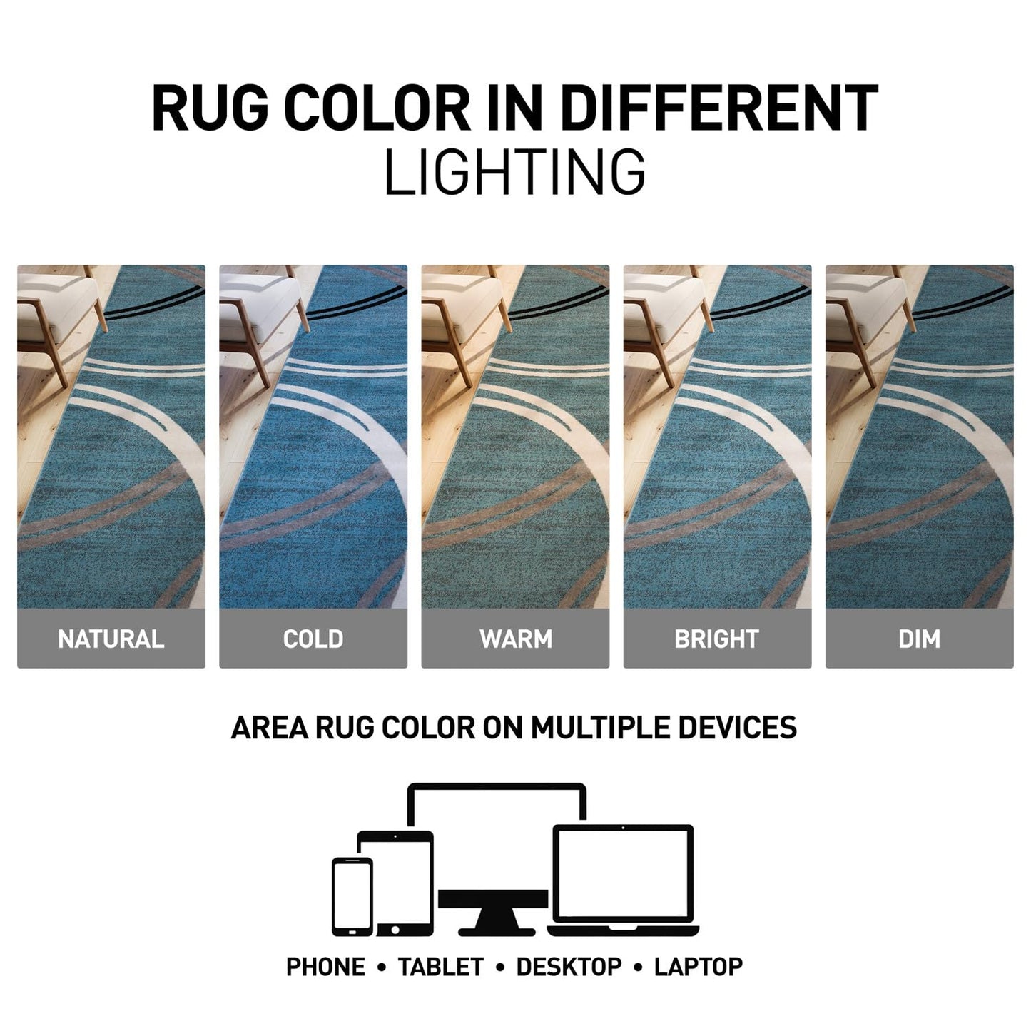 Rugshop Modern Wavy Circles Design Oval Rug, Non-Shedding Carpet for Living Room, Bedroom, or Dining Room, Blue, 5' x 7' Oval
