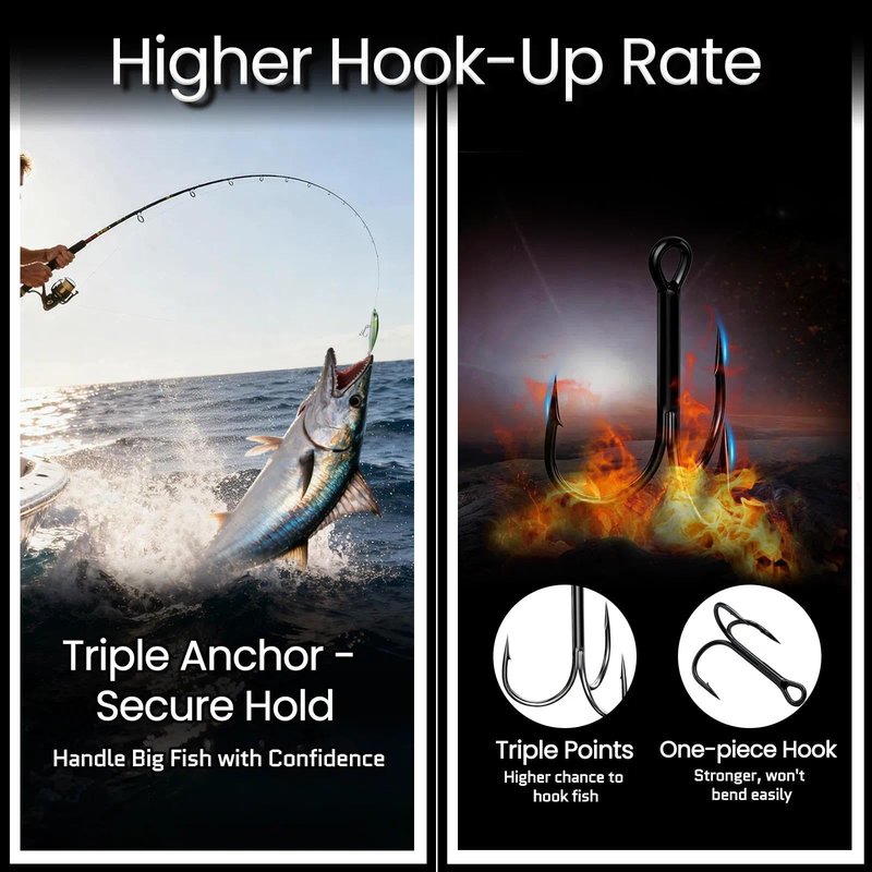 FishTrip 25pcs Fishing Treble Hooks, High Carbon Steel Triple Fishing Hooks with Ultra Brabed Sharp for Saltwater Freshwater Black, Treble Hook for Bass Trout Fishing Lures Replacement Size 16-4/0