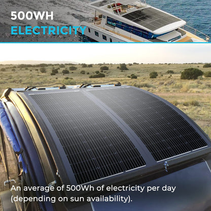 Renogy 100W Solar Panel 12V, Flexible Solar Panel 100 Watt 22% High-Efficiency, 240° Ultra Lightweight Solar Panels for Marine RV Cabin Van Car Boat Camping Curve Surfaces, Black