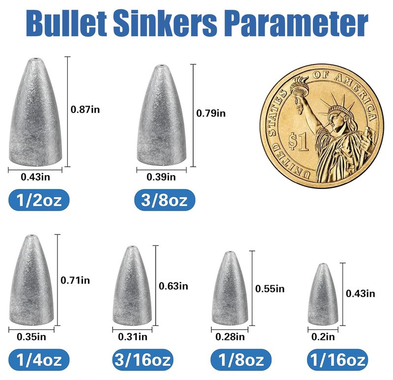 Fishing Weights Bullet Sinkers Shot Casting Bullet Worm Weights for Bass Fishing Carolina Rig Texas Rig Freshwater Saltwater, 30pcs 1/8oz