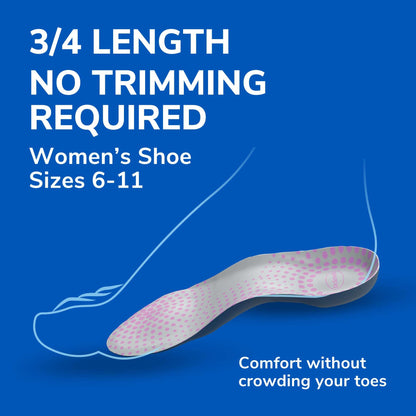 Dr. Scholl's Tri-Comfort Insoles - for Heel; Arch Support and Ball of Foot with Targeted Cushioning (for Women's 6-10)