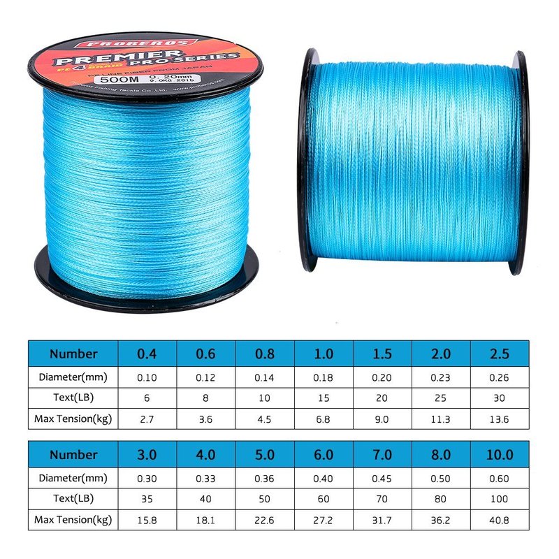 BAIKALBASS Superpower Braided Fishing Line 4 Strands Strong Multifilament PE Braid Wire for Saltwater 328Yard/300M 8LB Blue
