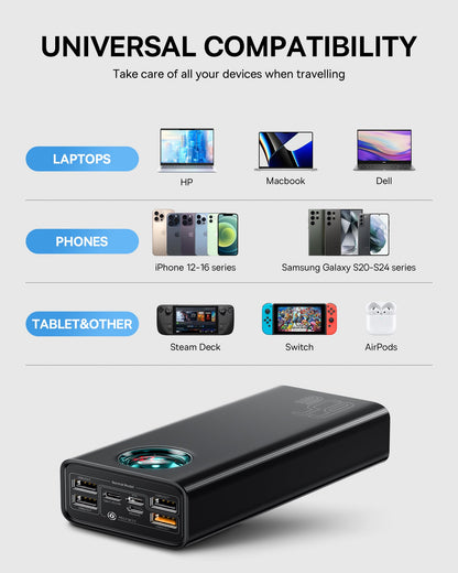 Baseus 30000mAh 65W Portable Charger, Laptop Power Bank with Digital Display, 7-Ports for MacBook Pro/Air, iPhone 16/15/14, iPad, Samsung Galaxy, Steam Deck, ASUS ROG Ally - PD3.0/QC4.0 (Black)