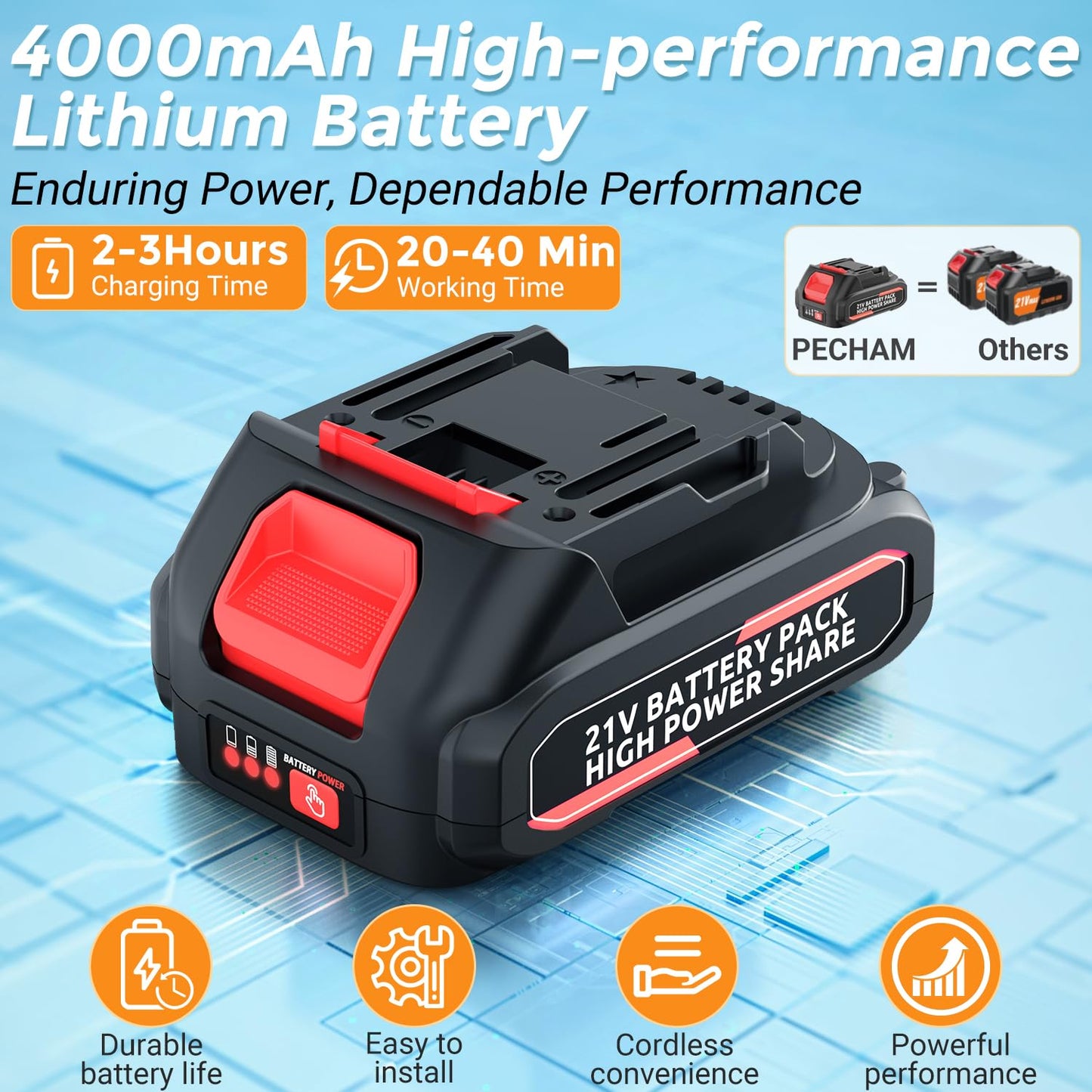 PECHAM Cordless Pressure Washer, 6 in 1 Portable Power Washer, 4.0Ah Battery Pressure Washer, 3 Adjustable Modes with 5M Antifreeze Hose for Washing Cars/Floor/Garden Cleaning & Watering