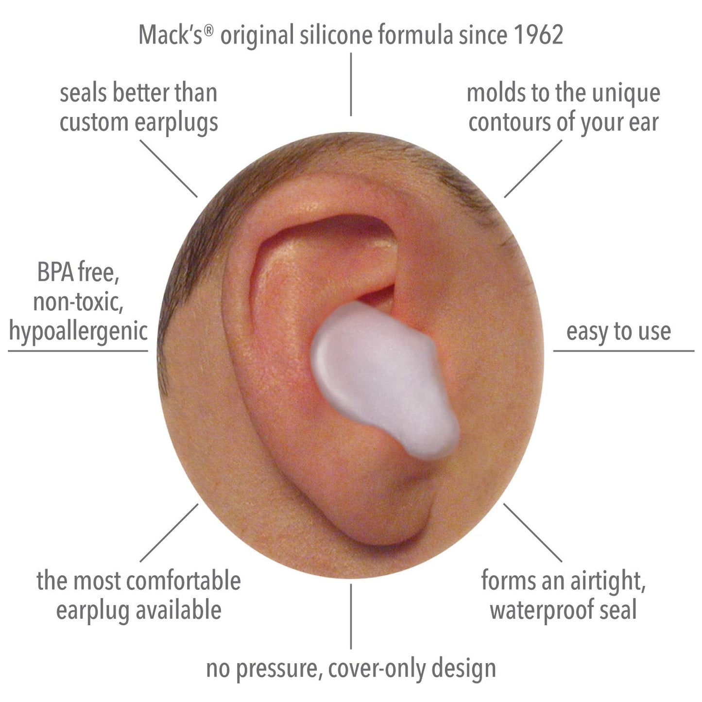 Mack's Pillow Soft Silicone Earplugs - 6 Pair (Pack of 2), Value Pack – The Original Moldable Silicone Putty Ear Plugs for Sleeping, Snoring, Swimming, Travel, Concerts and Studying White
