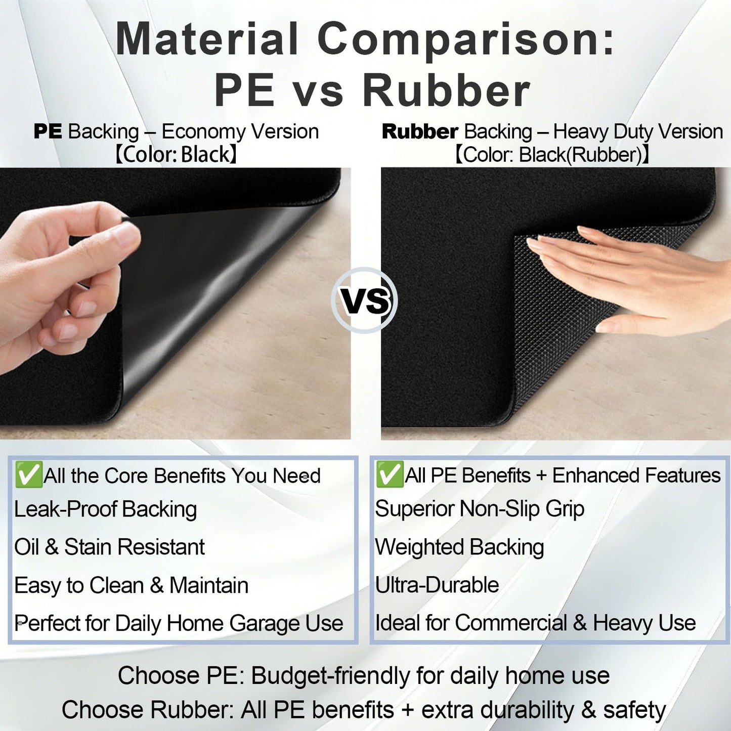 7'4"x17' Oversized Garage Floor Mat - Oil & Fluid Absorbent, Leak-Proof Rubber Backing, Heavy Duty All-Weather Protector for Car Sedan SUV Trucks & RVs, Trimmable Non-Slip