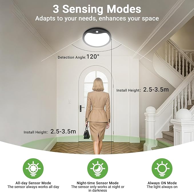 zemty 7inch 15W Motion Sensor Ceiling Light Wired, 3 Sensing Modes Motion Activated Closet Lights Black, 3000K/4000K/6500K Waterproof LED Ceiling Lamp for Pantry Closet Shower Hallway-1Pack