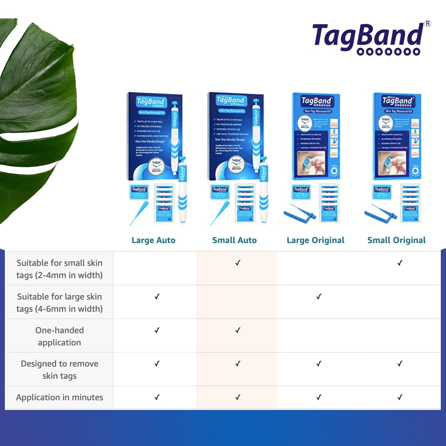 Auto Tagband Skin Tag Removal Kit, Fast Effective & Safe Remover Small/Medium Skintags (2mm-4mm) on Face Hard Reach Areas, Onehand Application Home Minutes, Includes Pen + 10 Bands
