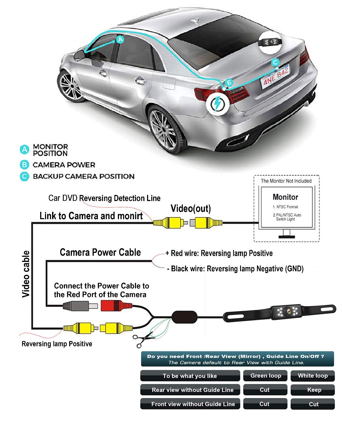 Car Backup Camera HD Night Vision Rear View Camera License Plate Camera with 9 LED Lights, Font & Rear Camera, Wide View Angle, IP69K Waterproof Reverse Camera for Cars,SUV,Trucks,RV, Pickup