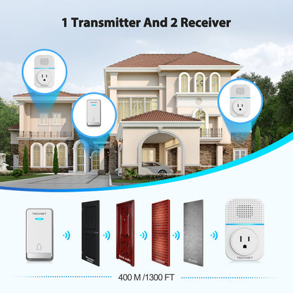 TECKNET Wireless Doorbell, Self-Powered Doorbell, 0-110db Plug-through Wireless Doorbell Ringer for Homes Classroom, IP66 Waterproof 1300ft Door Chime with Extra Socket, 60 Chimes, LED Light (White)