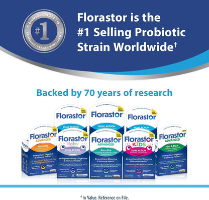 Florastor Probiotics for Digestive and Immune Health, 100 Capsules, Probiotics for Women & Men, Helps Flush Out Bad Bacteria, Boosts The Good with Our Unique Strain Saccharomyces Boulardii