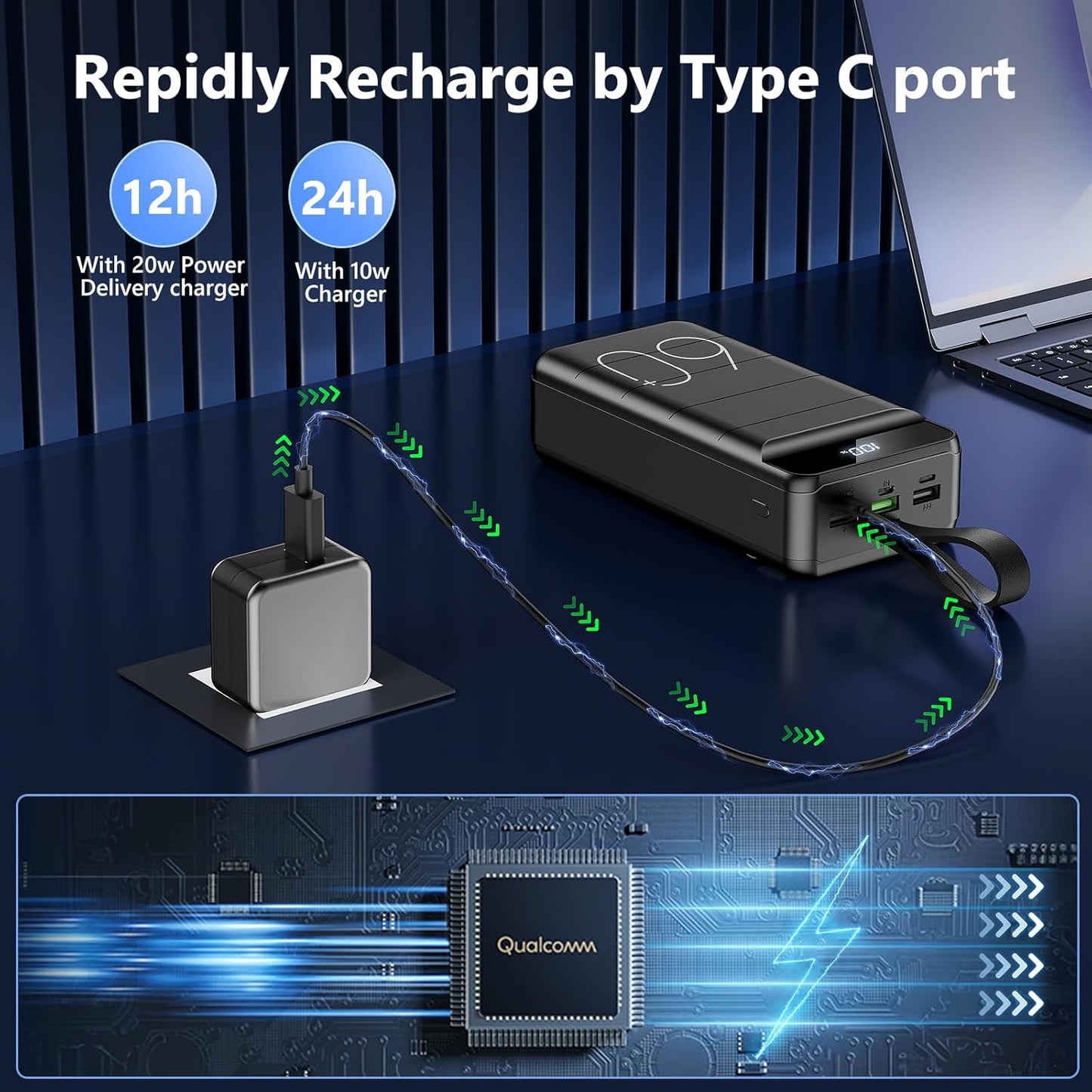 Power Bank 60000mAh 22.5W Fast Charging Portable Charger with Flashlight, 4 Outputs & 3 Inputs LED Display Huge Capacity External Battery Pack for Most Electronic Devices on The Market