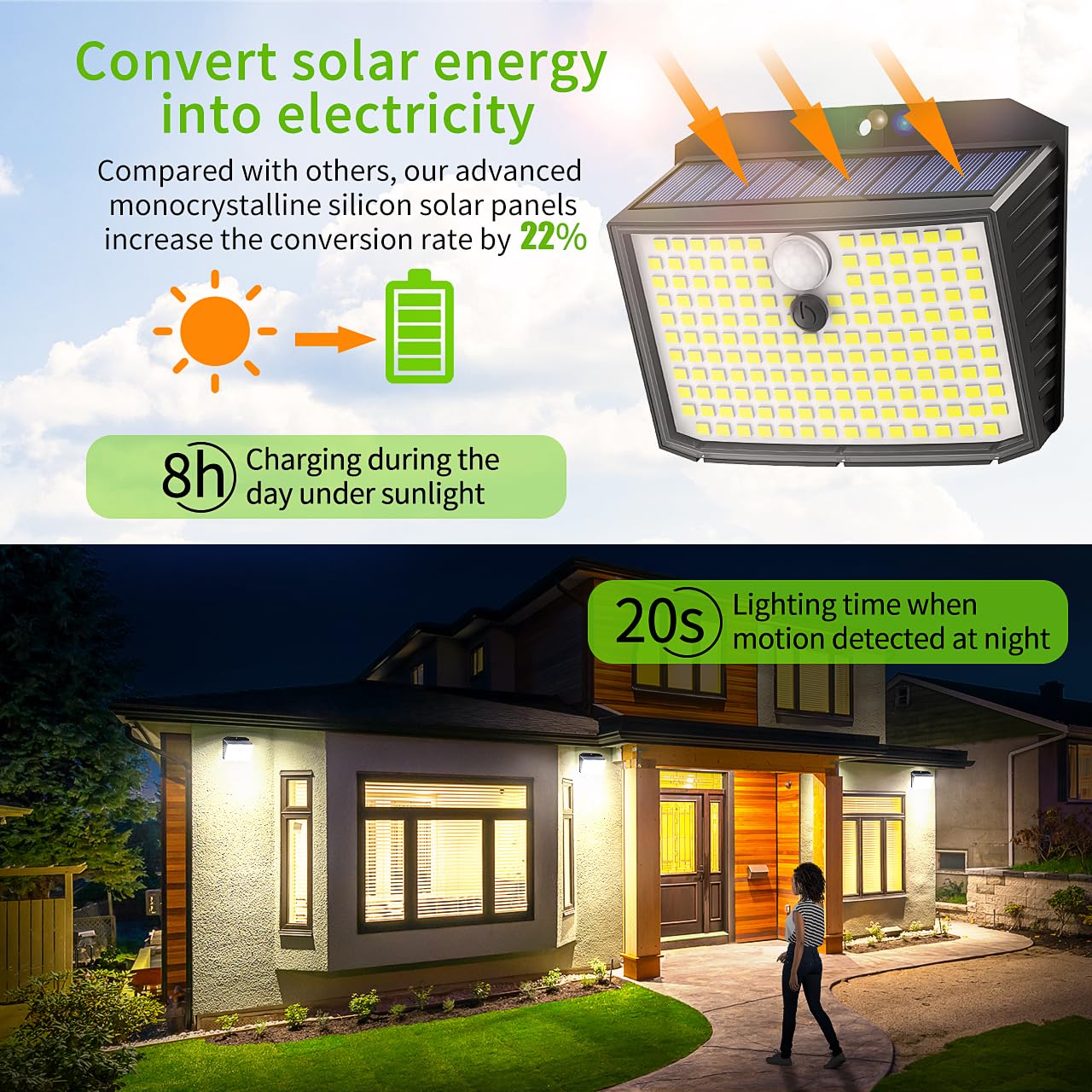 CLAONER Solar Security Lights Outdoor, Motion Sensor Light 3 Lighting Modes Solar Powered LED Lights IP65 Solar Wall Lights for Yard Garage Garden Fence Door (4 Pack)