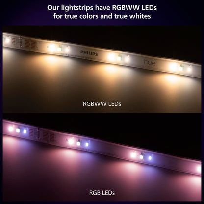 Philips Hue Indoor 5-Meter Smart LED Solo Lightstrip Base Kit (Pack of 1), LED Lights Controlled with Hue App, Smart Lighting Works with Alexa, Google Assistant and Apple HomeKit, Plug Type G