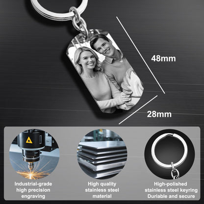 Queenberry Custom Keychain with Picture Date Personalized Photo Key chain Christmas Gift for Men Boyfriend Handmade - Blue