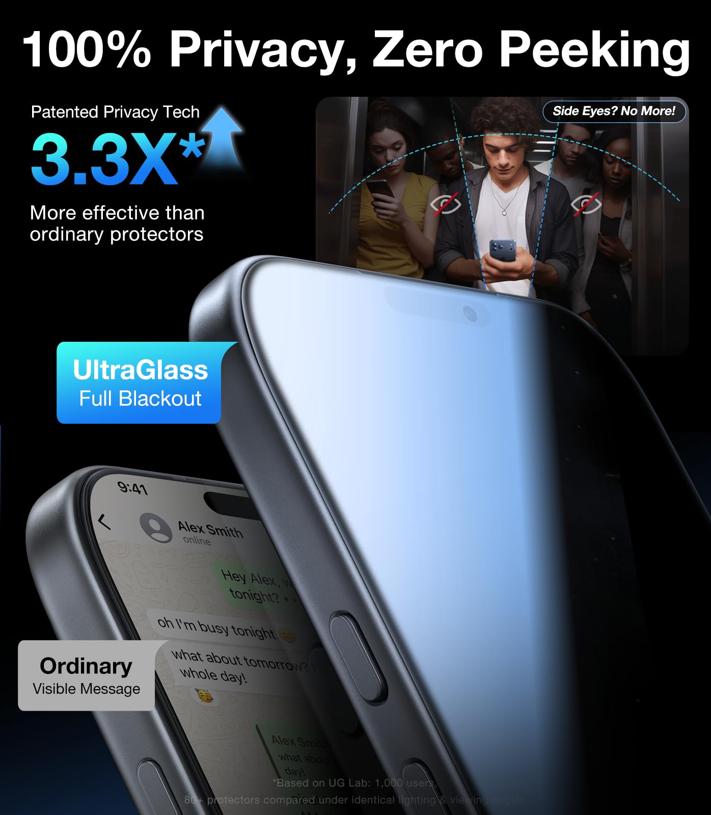 UltraGlass 9H+ Glass for iPhone 15 Pro Max Privacy Screen Protector [Invisible Privacy Armor] Screen Protector 15 Pro Max Tempered [Full Coverage & Longest Durable] 15 ProMax, 2 Pack