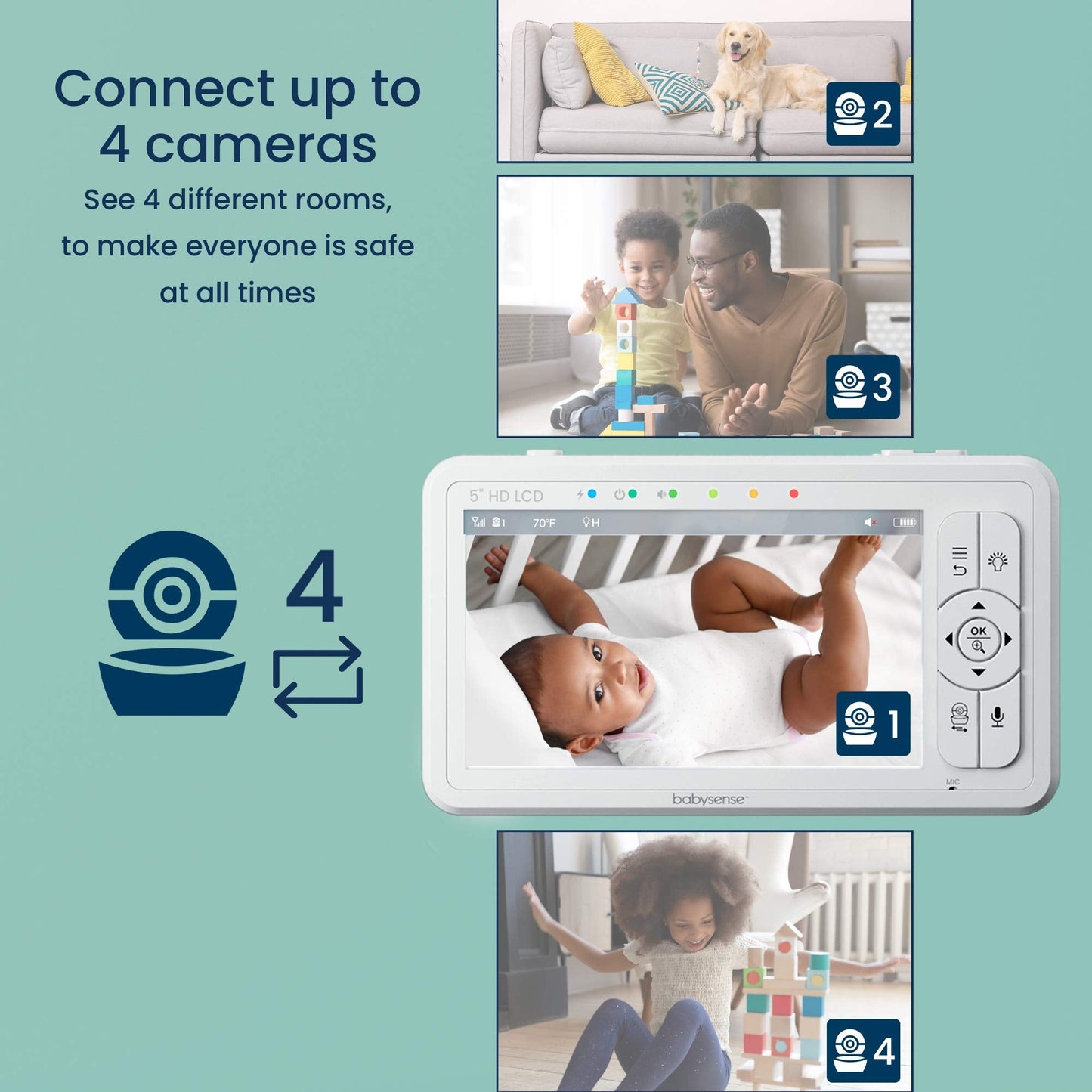 Babysense 5" HD Split-Screen Baby Monitor, Video Baby Monitor with Camera and Audio, Two HD Cameras 720p, Night Light, 300m Range, Two-Way Audio, 4x Zoom, Night Light, 4000mAh Battery