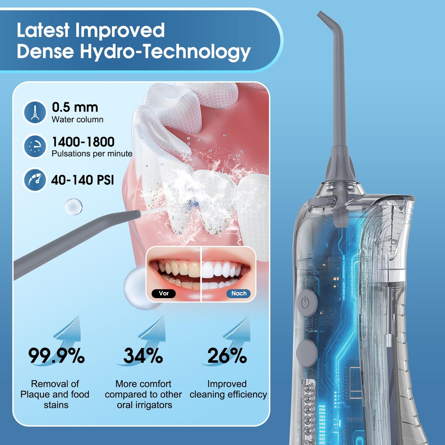 Leominor Water Dental Flosser - 5 Modes Cordless Portable Oral Irrigator, IPX7 Waterproof, Rechargeable Teeth Cleaner Upgrade Datchable Tank Professional Flossing Cleaning Pick for Home Travel (Black)