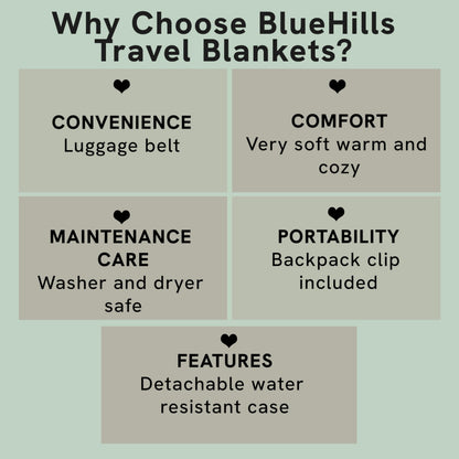 BlueHills Ultra Compact Travel Blanket in Portable Case Premium Soft Large Airplane Blanket Flight Essentials for Car Plane Train Hotel Layover Peacock Teal C004