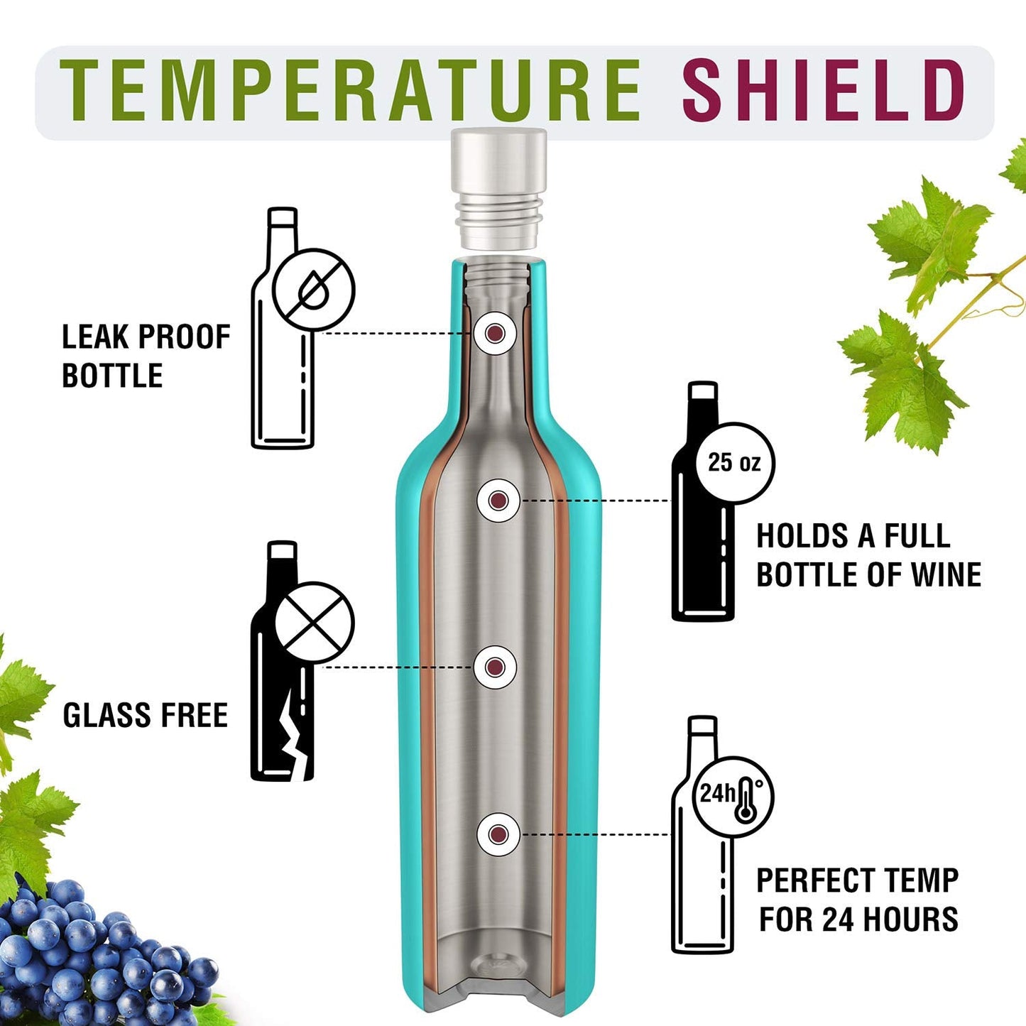 CHILLOUT LIFE Stainless Steel Wine Tumblers 2 Pack 12 oz & 1 Insulated Wine Bottle - Double Wall Vacuum Insulated Wine Cups with Lids and Straws Set - Black