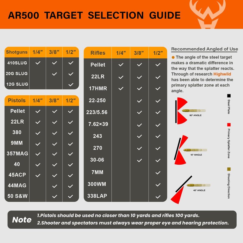 Highwild AR500 Steel Targets System 3/8 Inch Thick Complete Steel Shooting Targets with Stand, 4", 6", 8" Shooting Gongs + 7" x 12" Torso with 1 Stand, 2 Extension Brackets & 4 Mounting Kits