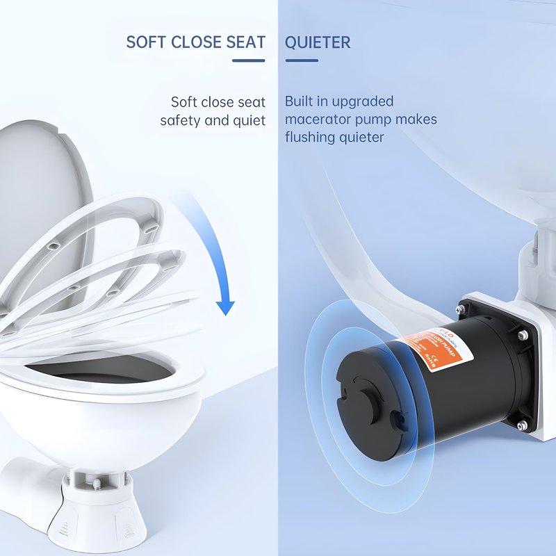 SEAFLO Quiet Flush Electric Marine Toilet - Fresh Water Rinse, 12V, Solenoid Valve, Ceramic Bowl, Soft Close Seat, Macerator Pump, 3-Way Switch Panel, Boat Yacht Toilet, 4-Year Warranty
