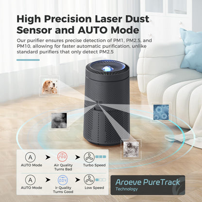 AROEVE Air Purifiers for Bedroom Air Purifier With Aromatherapy Function For Pet Smoke Pollen Dander Hair Smell 20dB Air Cleaner For Bedroom Office Living Room, MK06- Black(Available for California)