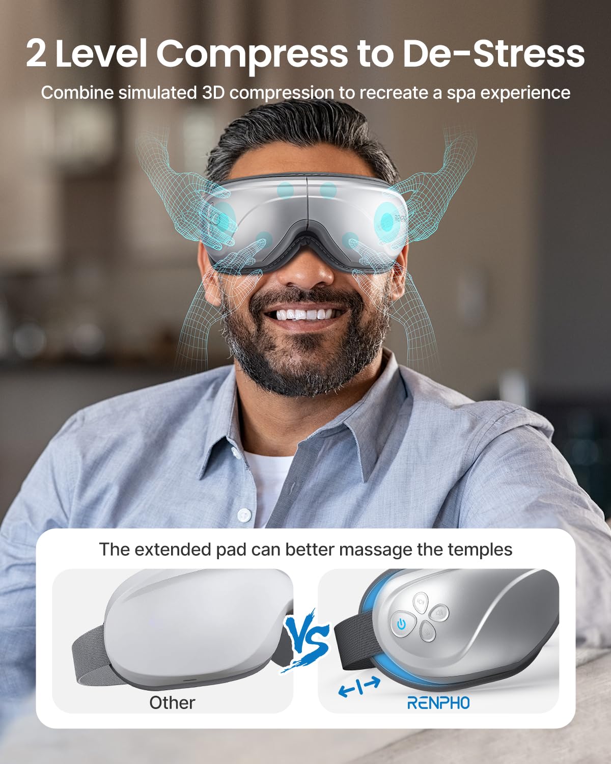 RENPHO Eye Massager with Heat, Valentines Day Gifts for Her Him Birthday Gifts for Women Mom, FSA Eligible HSA Eye Mask for Migraine,Sleep Mask for Dry Eyes Relax, Handheld Massager Eyeris 1