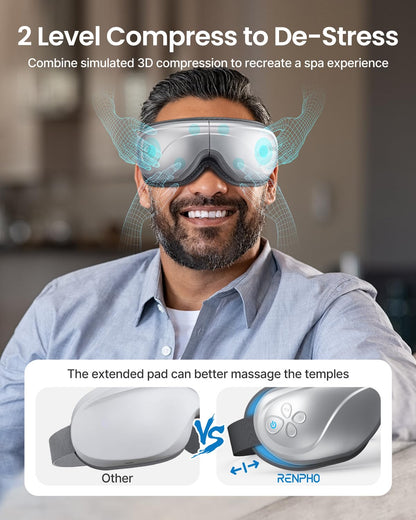 RENPHO Eye Massager with Heat, Valentines Day Gifts for Her Him Birthday Gifts for Women Mom, FSA Eligible HSA Eye Mask for Migraine,Sleep Mask for Dry Eyes Relax, Handheld Massager Eyeris 1