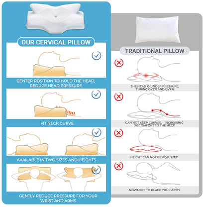 Elviros Cervical Memory Foam Pillow for Neck Pain Orthopedic Neck Pillow for Shoulder Pain Ergonomic Head Neck Support Pillow for Side/Back/Stomach Sleepers with Removable Cover (White-S)
