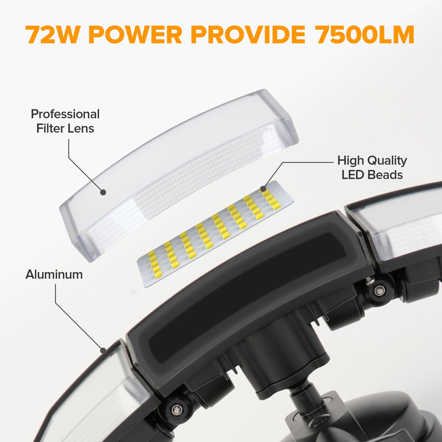 LUTEC 72W 7500LM LED Security Lights Motion Sensor Light Outdoor, 5000K Daylight, IP65 Waterproof, Dusk to Dawn, 3-Head Motion Detected Flood Light for Garage, Yard, Porch(Black)
