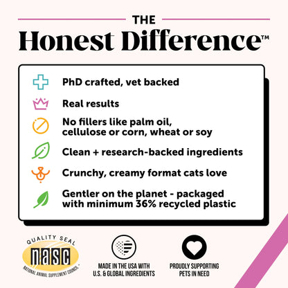 Cat Multivitamin Chews - Cat Treats for Health + Immune, Joint Support, Skin & Coat, and Digestion - Omega 3s, Lysine & Probiotics for Cats, Vitamins for Cats - Chicken (90-Day Supply)