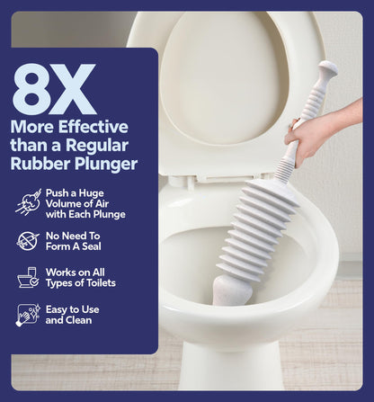 Luigi's World's Best Toilet Plunger - Plunger Toilet Unblocker Heavy Duty - Plungers for Unblocking - Unique Strongest Unblocker Tool - Plungers for Unblocking - Clog Remover Tool