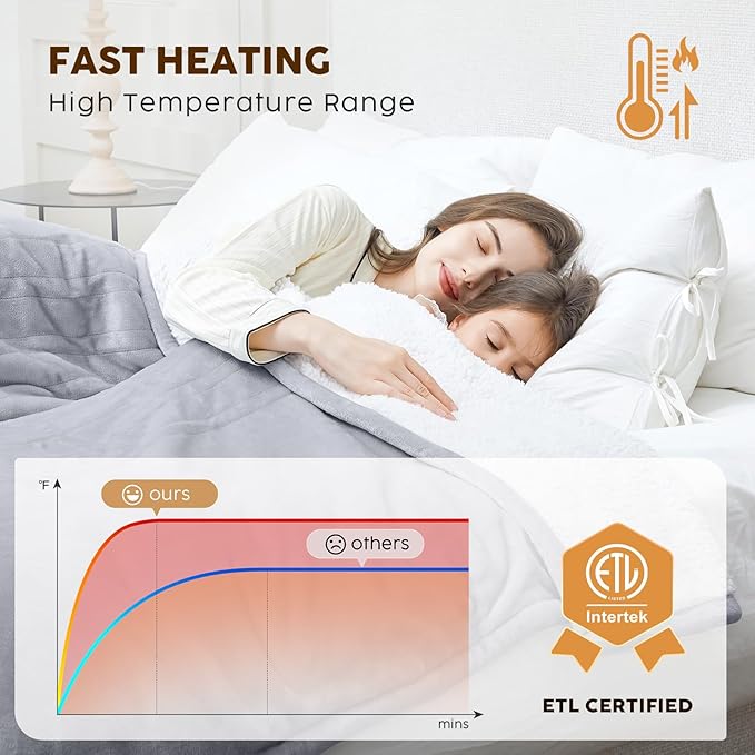 HYLEORY Heated Electric Blanket Full 72"x84" Soft Fleece & Flannel with 5 Heating Levels & 10 Hours Timer Auto Shutt Off, ETL Certified, Washable，Heated Blanket for Body-Light Grey