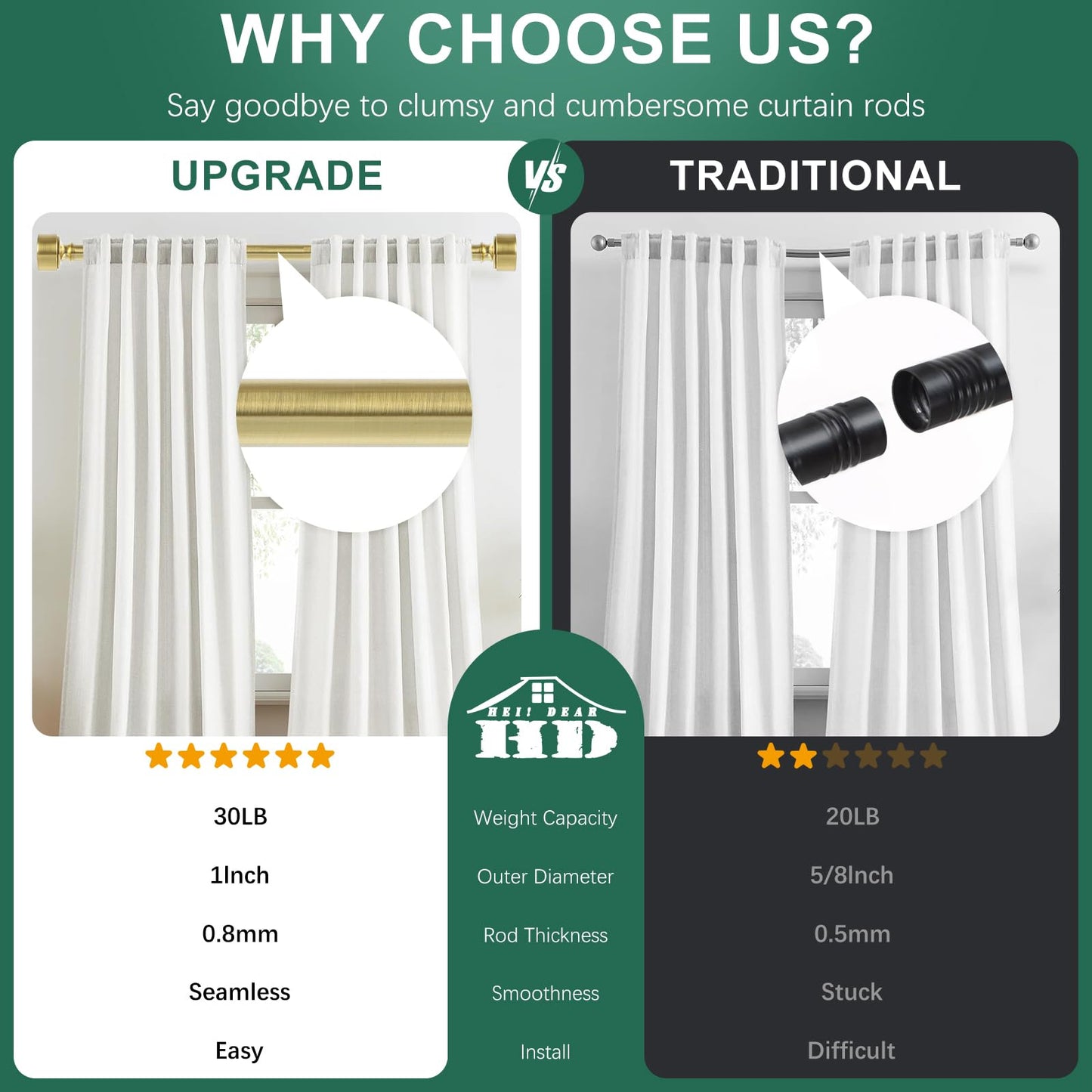 Gold Curtain Rods for Windows 28 to 48 Inch(2.3-4ft), 1 Inch Diameter Heavy Duty Curtain Rod, Adjustable Decorative Drapery Poles 18-45", Brushed Gold