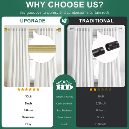 Gold Curtain Rods for Windows 28 to 48 Inch(2.3-4ft), 1 Inch Diameter Heavy Duty Curtain Rod, Adjustable Decorative Drapery Poles 18-45", Brushed Gold