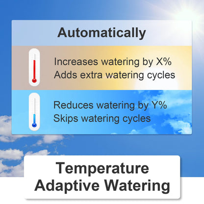 LinkTap G2S Smart Water Timer | Requires Gateway | Irrigation by Weather/Volume/Duration, Intelligent Fault Detection & Alerts, Wider Range Than WiFi, 2-Year Battery Life, 2-Yr Warranty