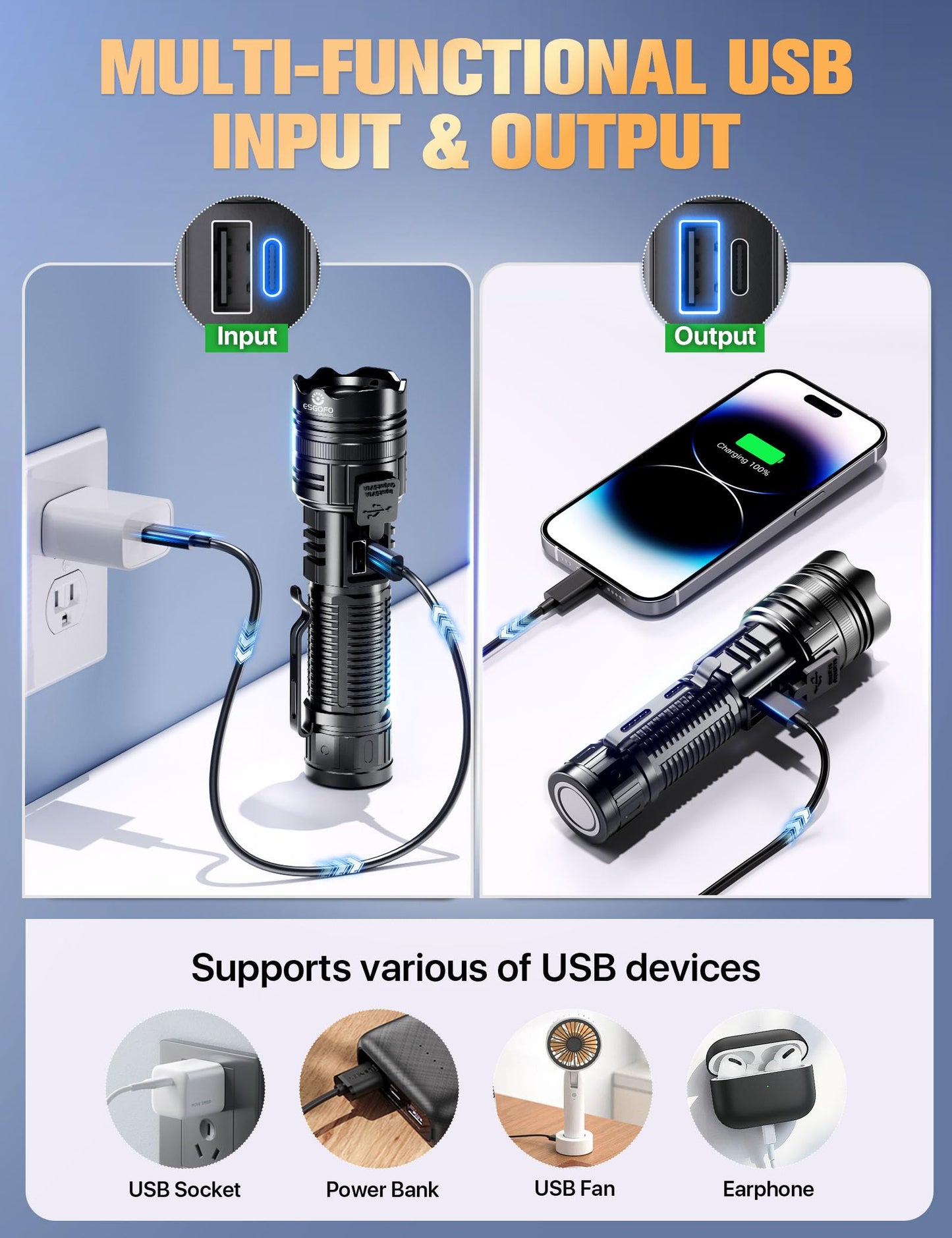 Esgofo Rechargeable Flashlights High Lumens 2000 2 Modes High/Low, Super Bright Magnetic LED Flashlight Long Distance 3280FT, Powerful Long Lasting Strong Flash Light USB C with Clip for Hiking