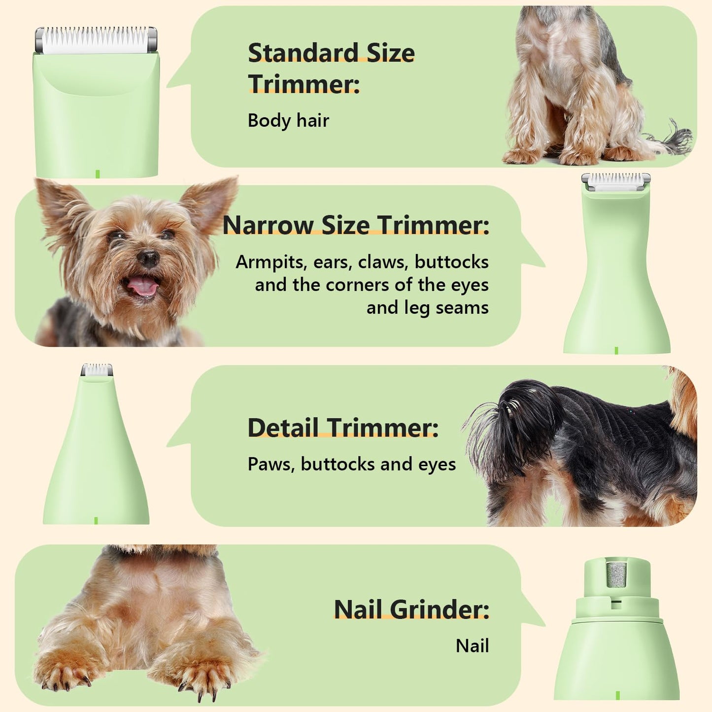 FuzzyFix Dog Grooming Kit, 4 in 1 Pet Clippers for Grooming Supplies, Cordless Dog Paw Trimmer Nail Grinder, Professional Long Hair Shaver for Matted Hair Cat Small Dogs Thick Coats