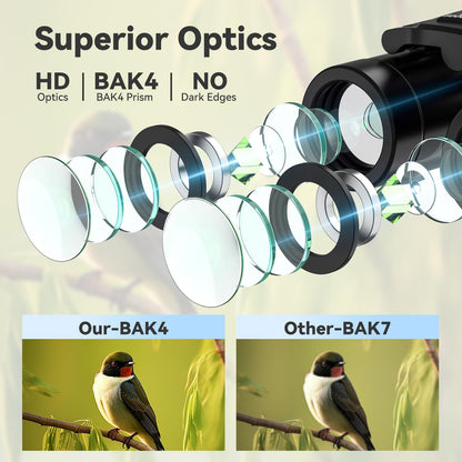 300x25 Binoculars for Adults and Kids, High Powered Mini Pocket Binoculars with Phone Adapter, Waterproof Compact Telescope for Bird Watching, Hunting, Concert, Theater, Opera, Traveling, Sightseeing